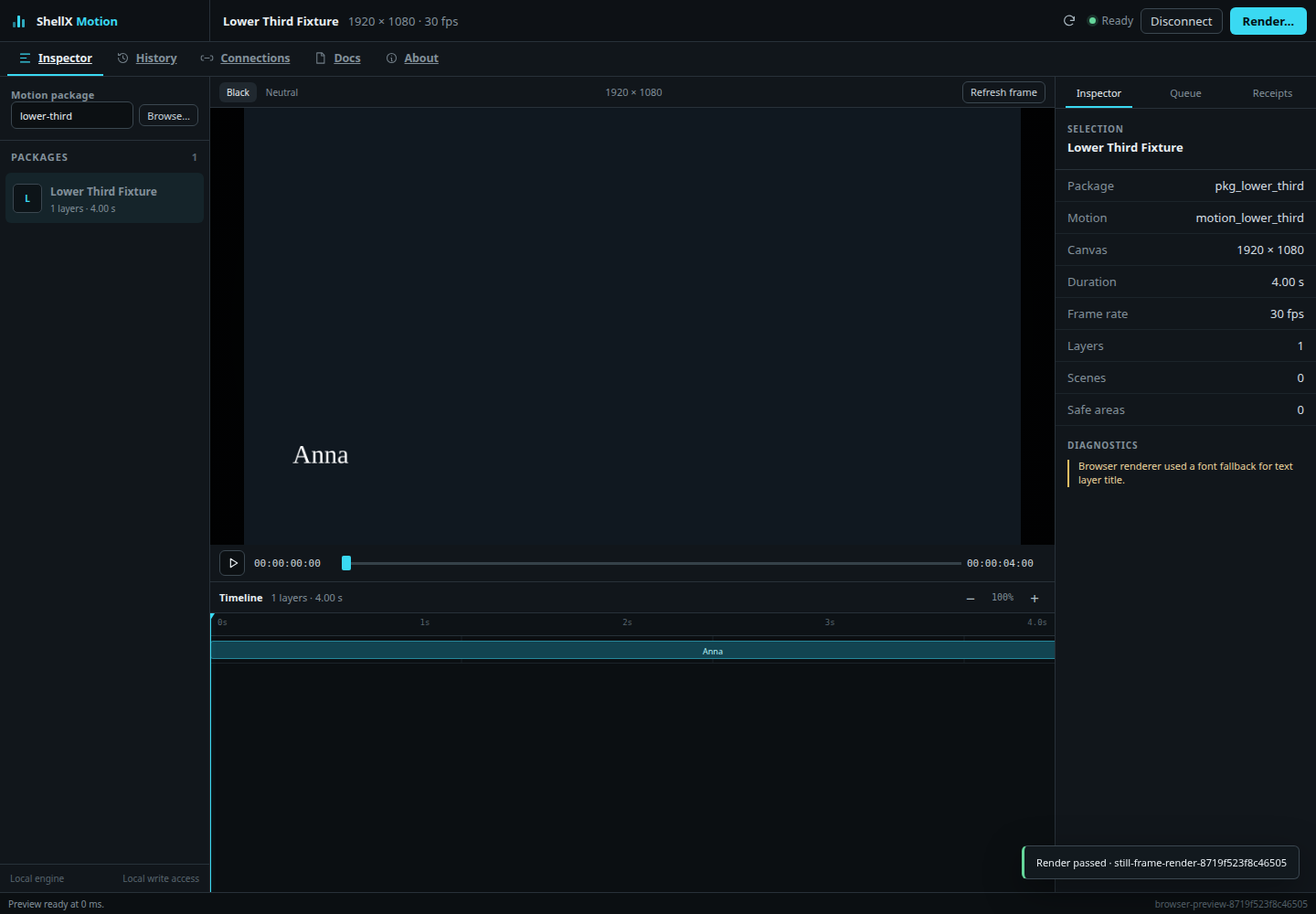 The ShellX Motion Workbench Inspector with a package open, a preview frame rendered, the timeline and the inspector panel